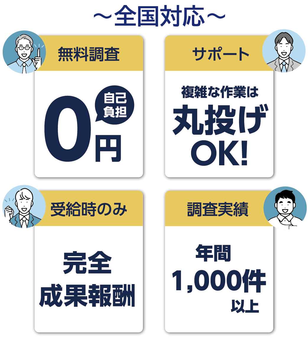 火災保険申請のことなら火災保険申請サポート窓口